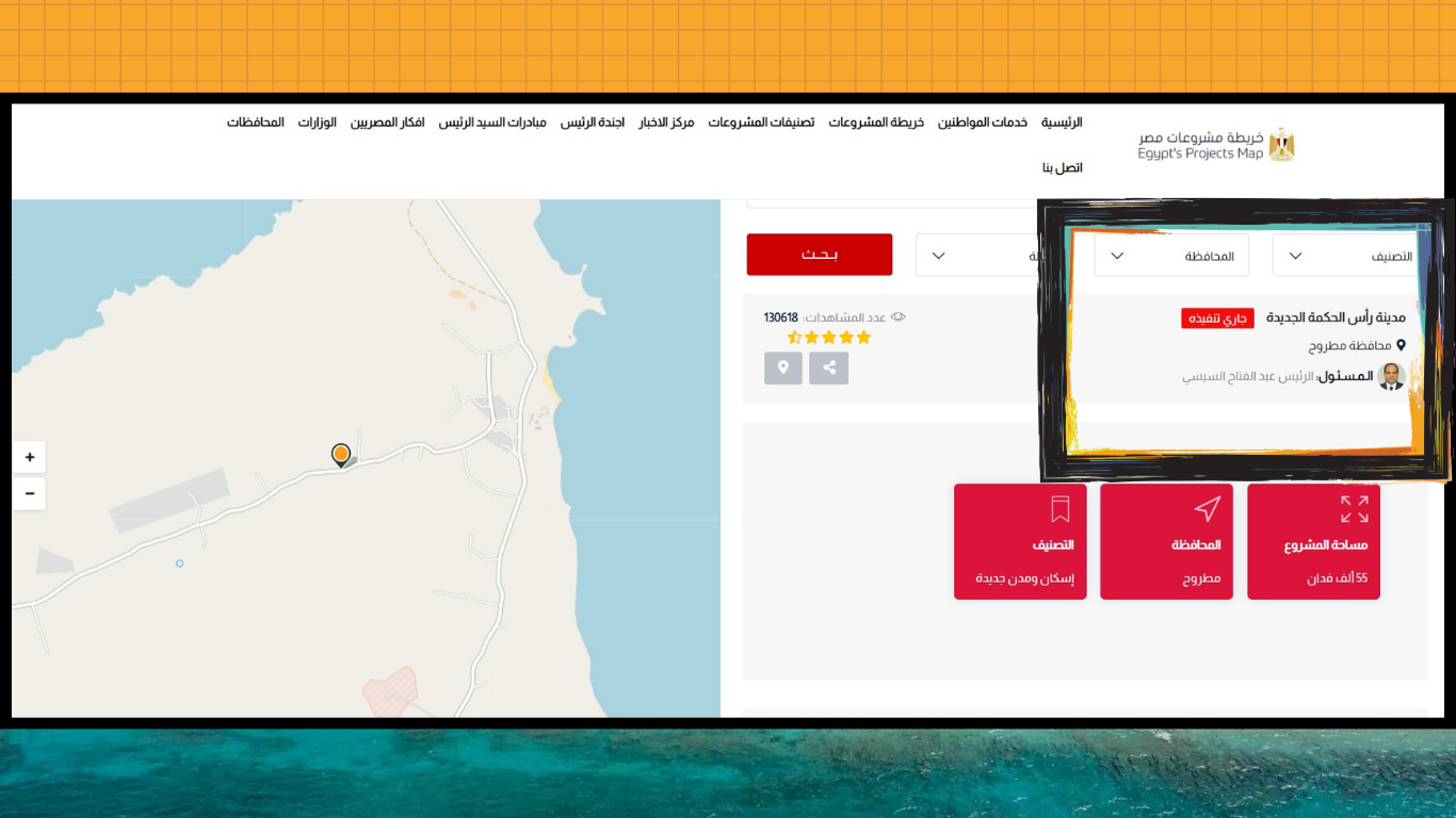 Carte des projets de l’Égypte