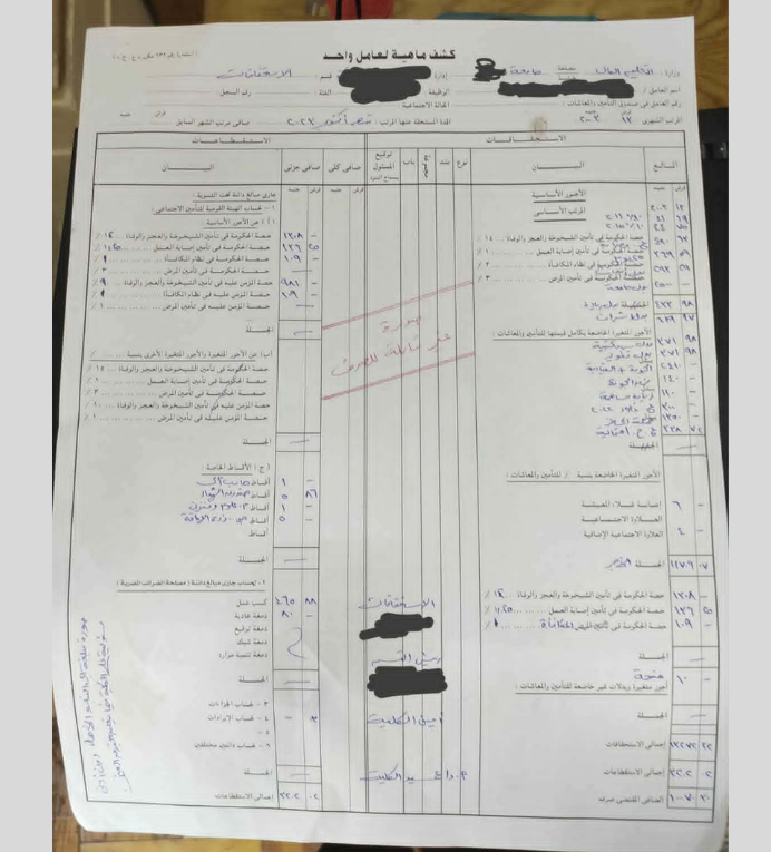 كشف ماهية عضو هيئة تدريس بإحدى الجامعات المصرية، يكشف تعدد البنود المتغيرة مقابل راتب أساسي هزيل