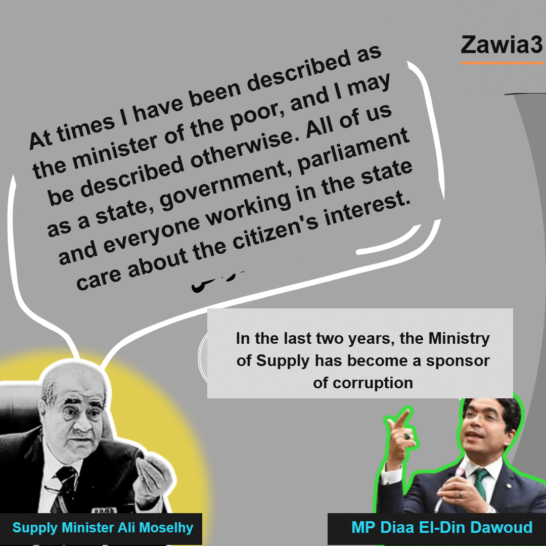 MP Diaa El-Din Dawoud questions the supply minister