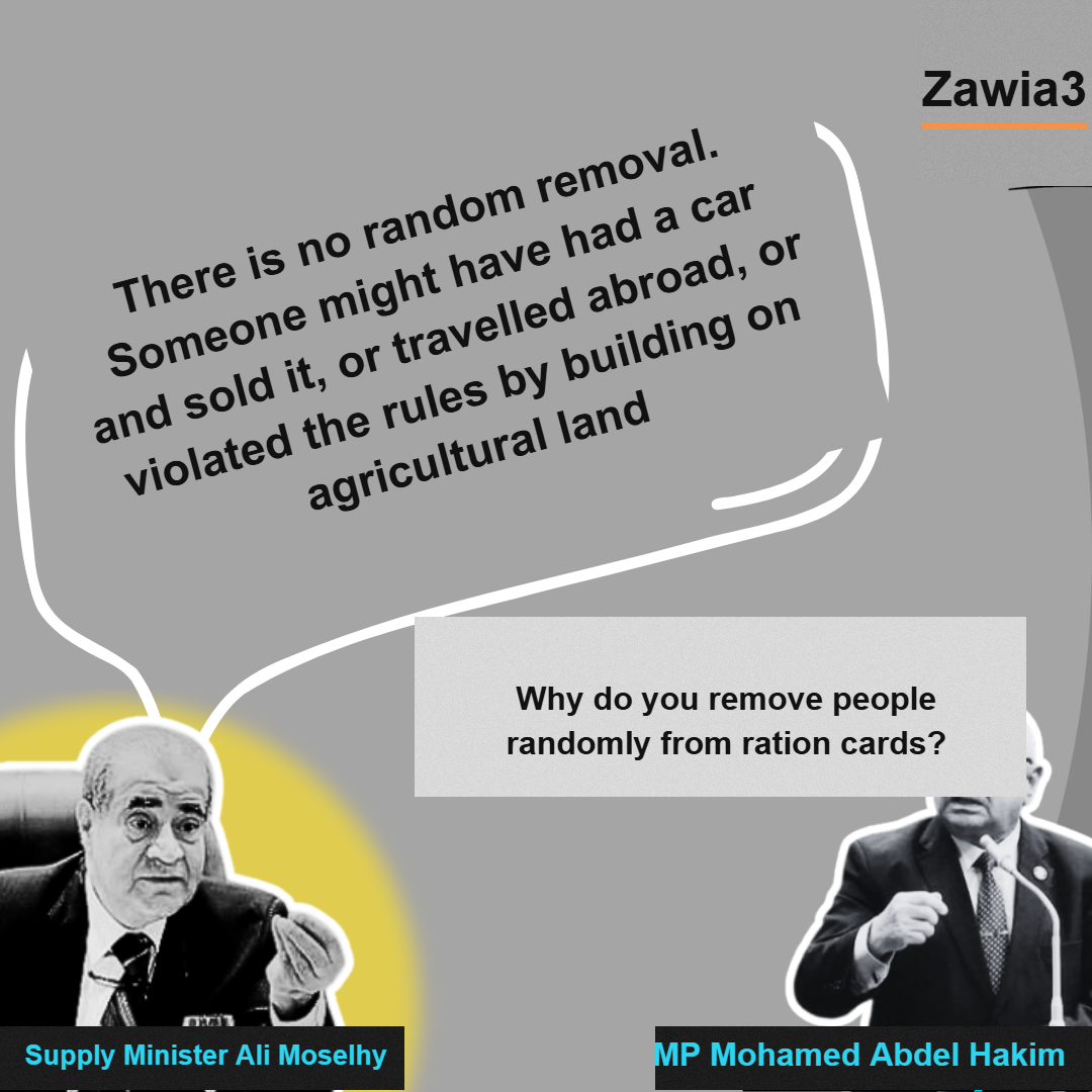 MP Mohamed Abdel Hakim questions the supply minister