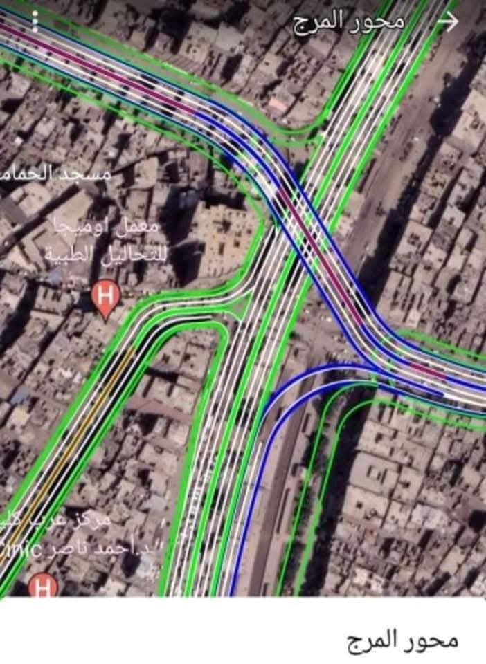نموذج توضيحي لمسار المحور ضمن المادة الأصلية؛ لا يمثل حسمًا للمسار النهائي.